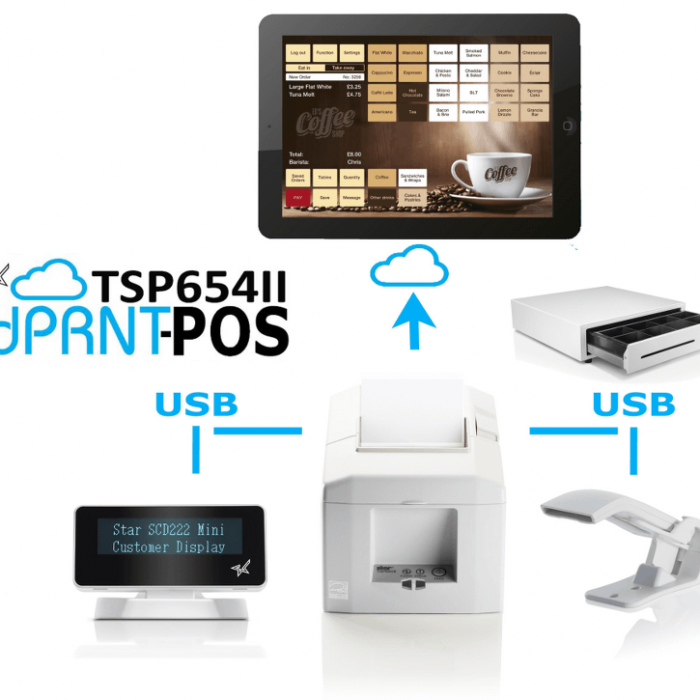 CloudPRNT-POS Starmicronics