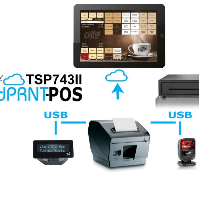 TSP743II-CloudPRNT-POS Starmicronics